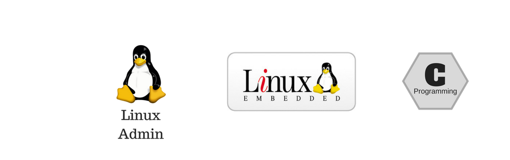 bootcamp real time embedded