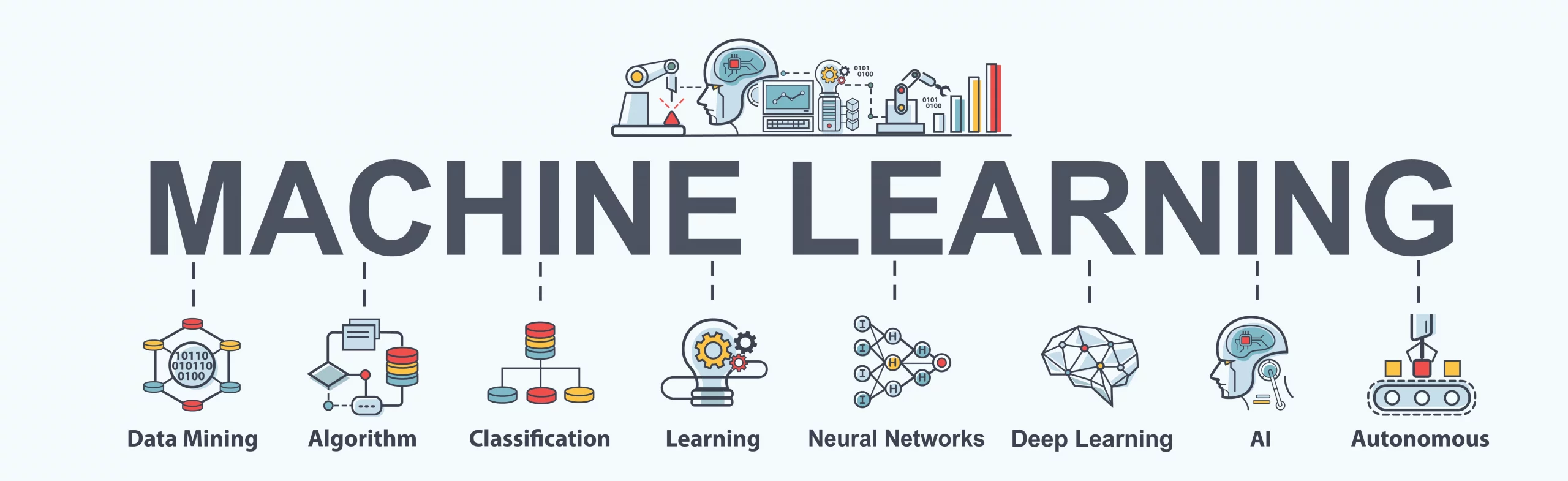 machine-learning-קורס