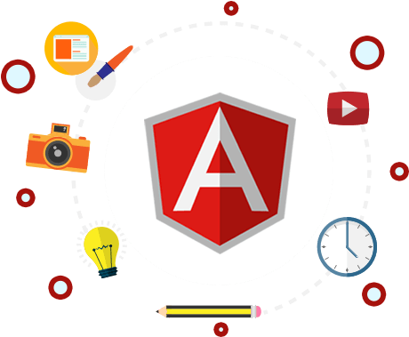 angular