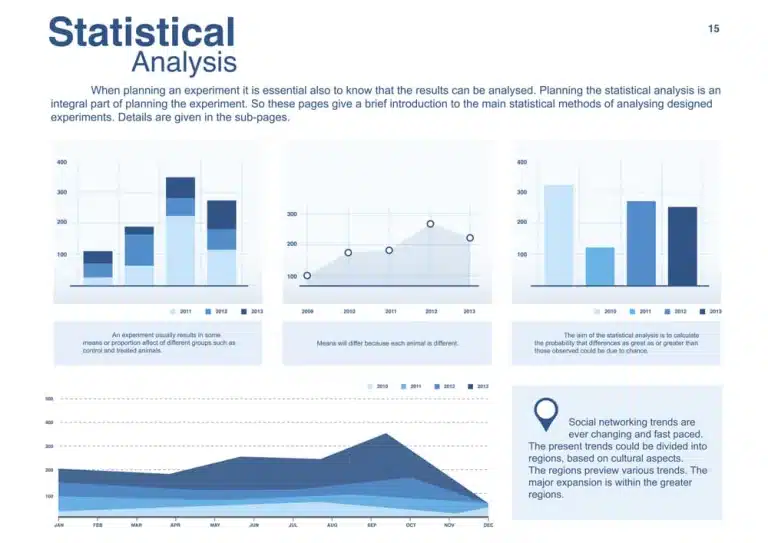 מדריך מלא ומפורט מה זה Data Analyst